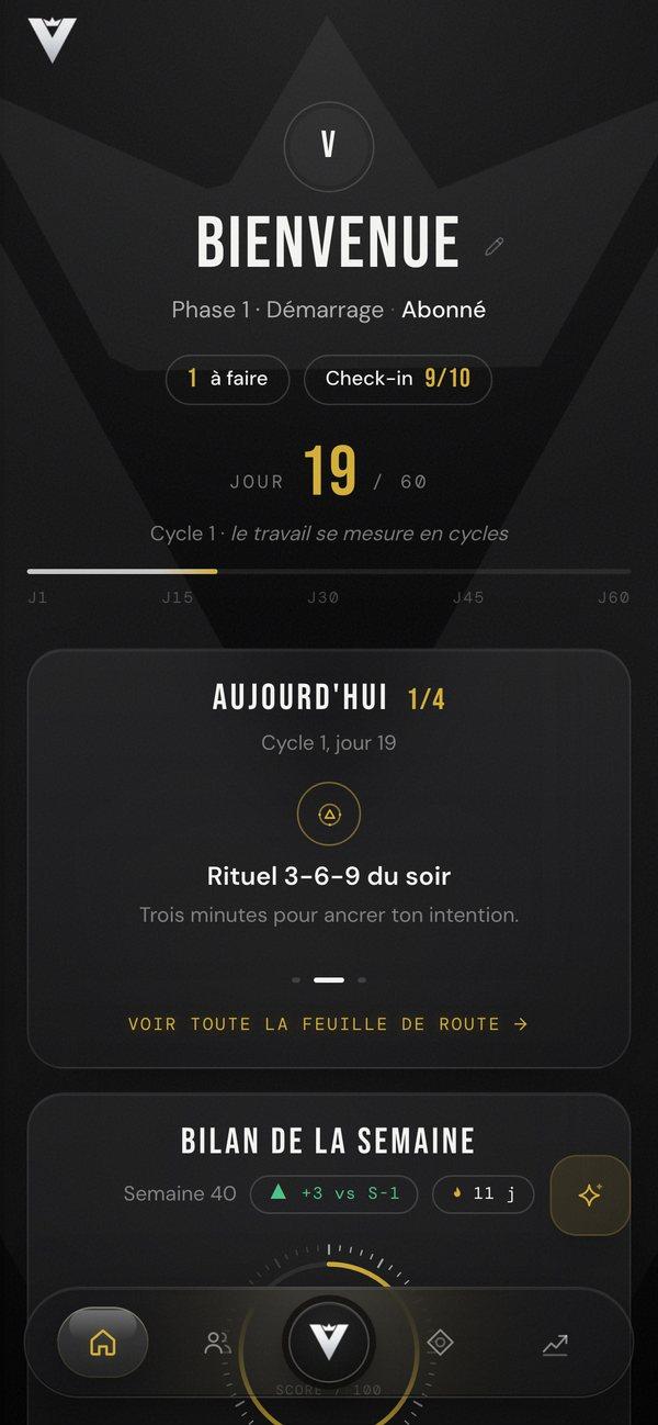 Application VPE : Ta journée, en un coup d'œil