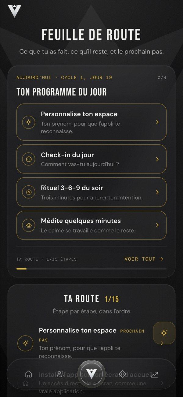 Application VPE : Feuille de route