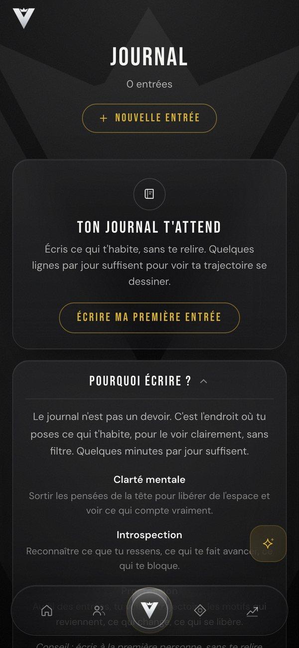 Application VPE : Journal