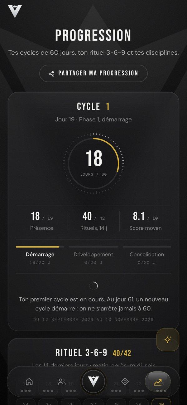 Application VPE : Progression