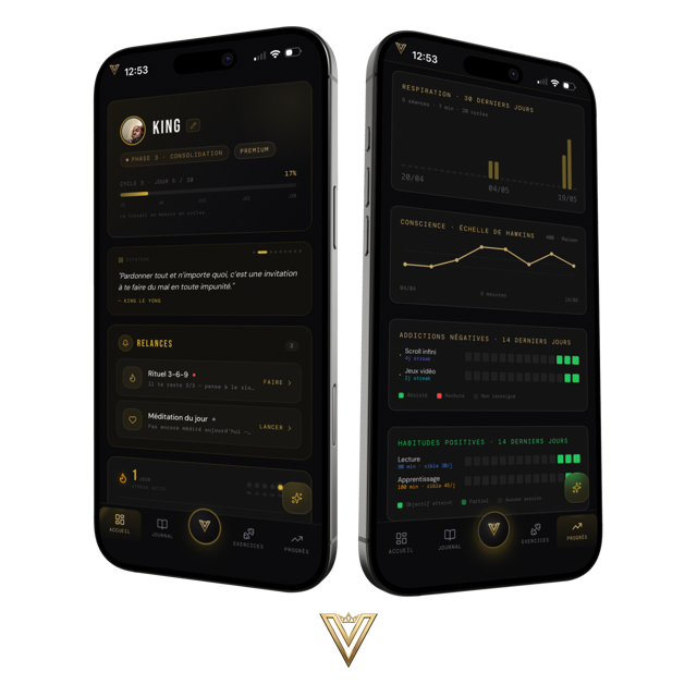 Dashboard VPE